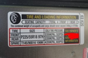 How To Take Care Of Your Car